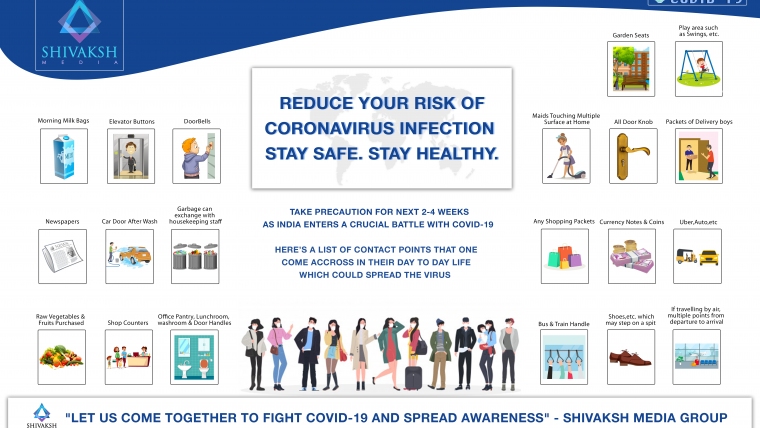 Reduce your risk of Coronavirus Infection